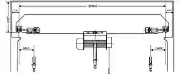Overhead Cranes