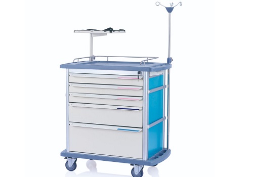 Medicine Trolley